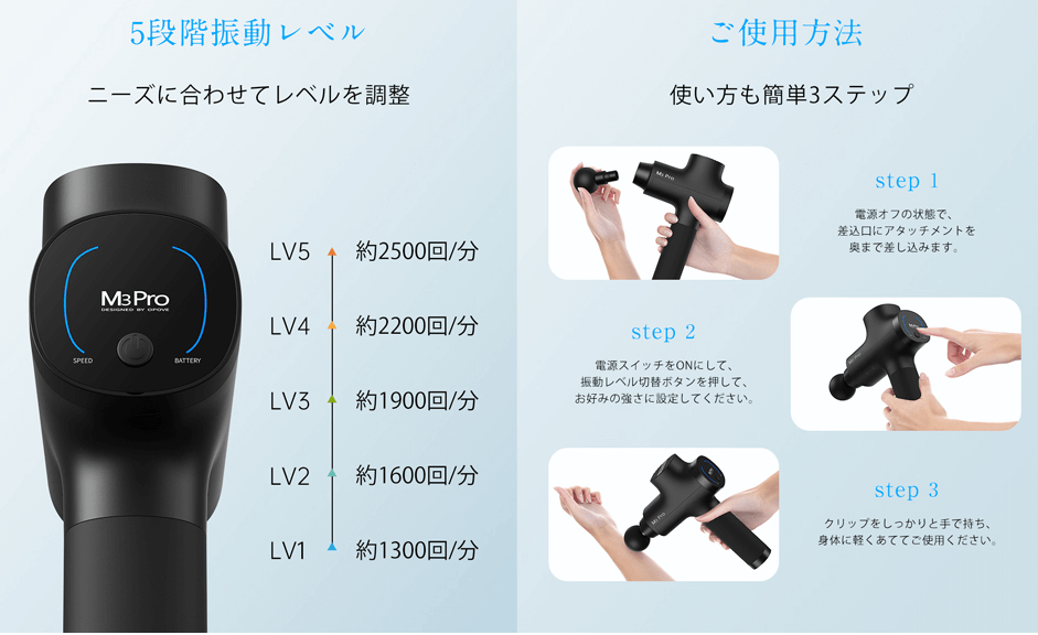 opove M3 Pro 2プロ仕様の筋膜リリースガンで効果的なリラックスを